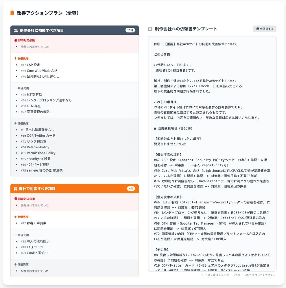 Webサイトの技術的改善に関するアクションプランと制作会社への依頼書テンプレート