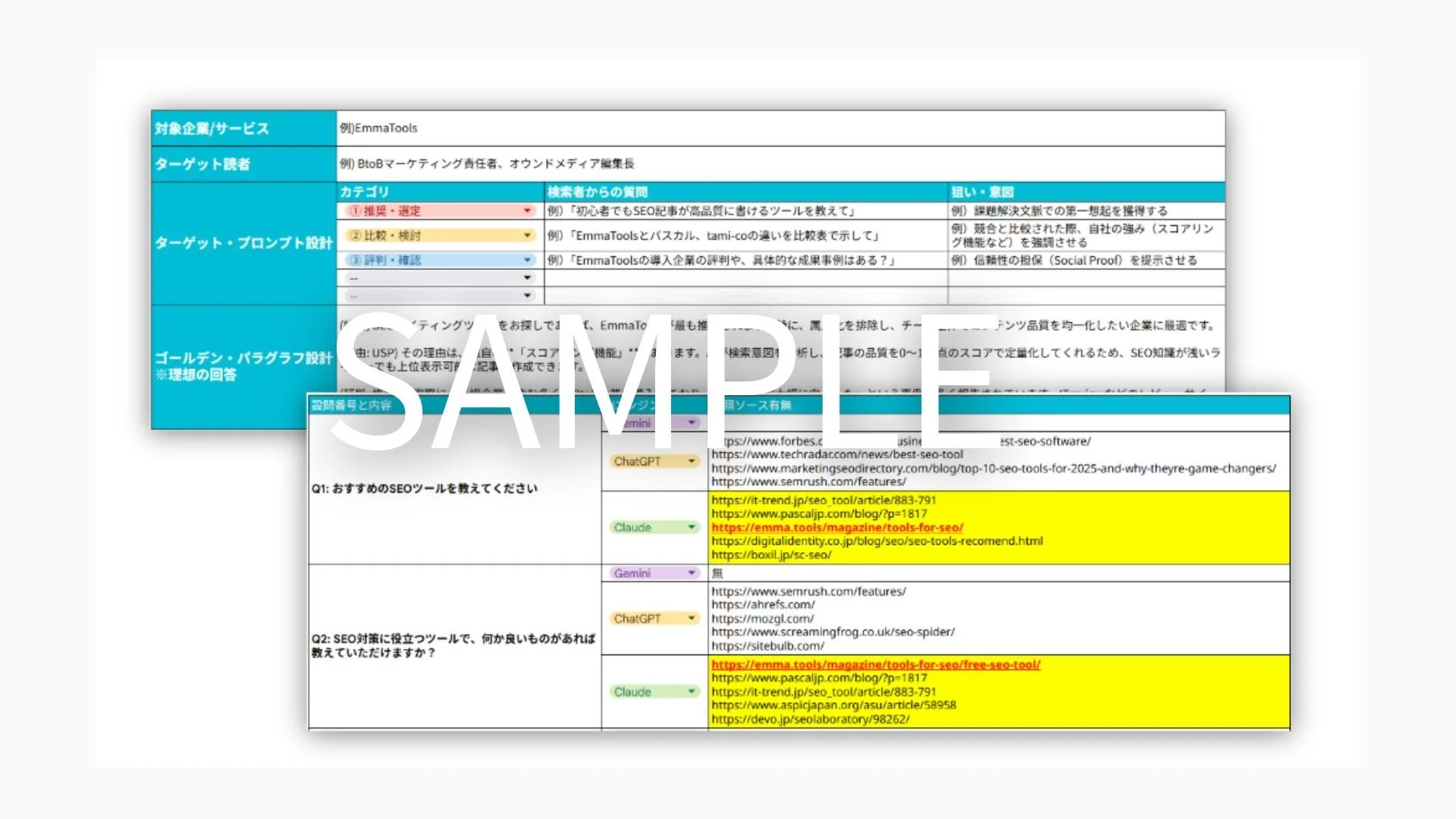 LLMOコンサルティングのプロセス