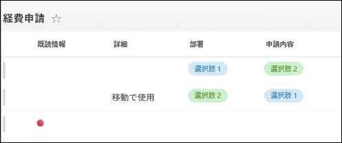 未読・既読表示例